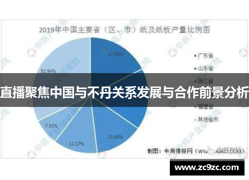直播聚焦中国与不丹关系发展与合作前景分析 直播聚焦中国与不丹关系发展与合作前景分析